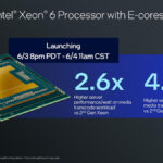 Intelが最大144コアの「Xeon66700E」を発表!次世代プロセッサの先端技術に迫る