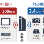 Wi-Fi接続で迷ってしまう！2.4GHzと5GHzの違いとは？