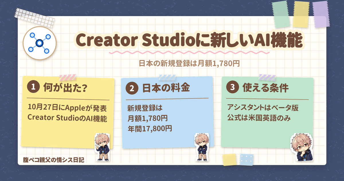 Creator Studio に新AI機能、日本の新規登録は月額1,780円