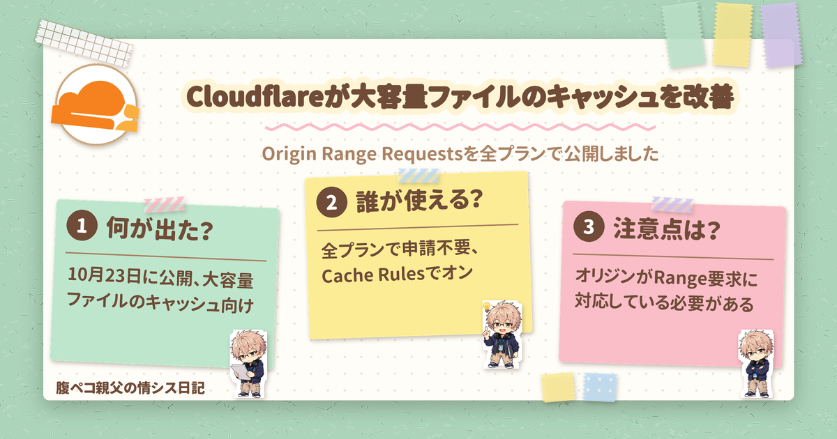 Cloudflareが大容量ファイルのキャッシュを改善、全プランで