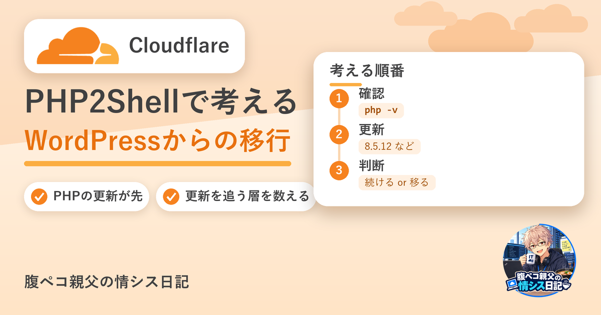 WordPressからEmDash移行①｜PHP2Shellで考える、次の一手