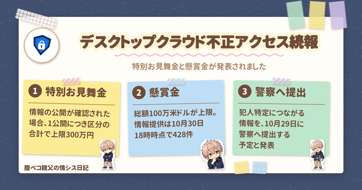 デスクトップクラウド続報、GMOが情報公開への特別お見舞金と懸賞金を発表
