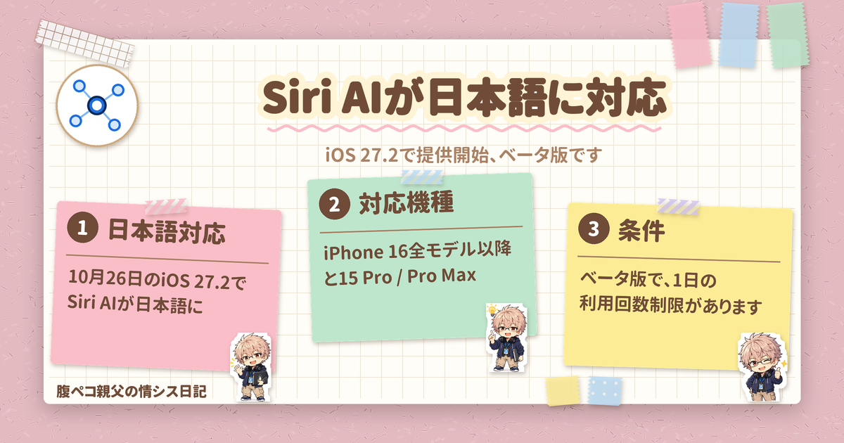 iOS 27.2でSiri AIが日本語に対応、ベータ版で提供開始