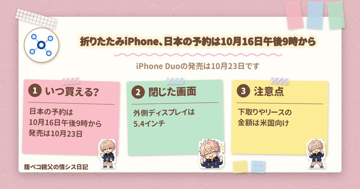 折りたたみiPhone「iPhone Duo」、日本の予約は10月16日午後9時から