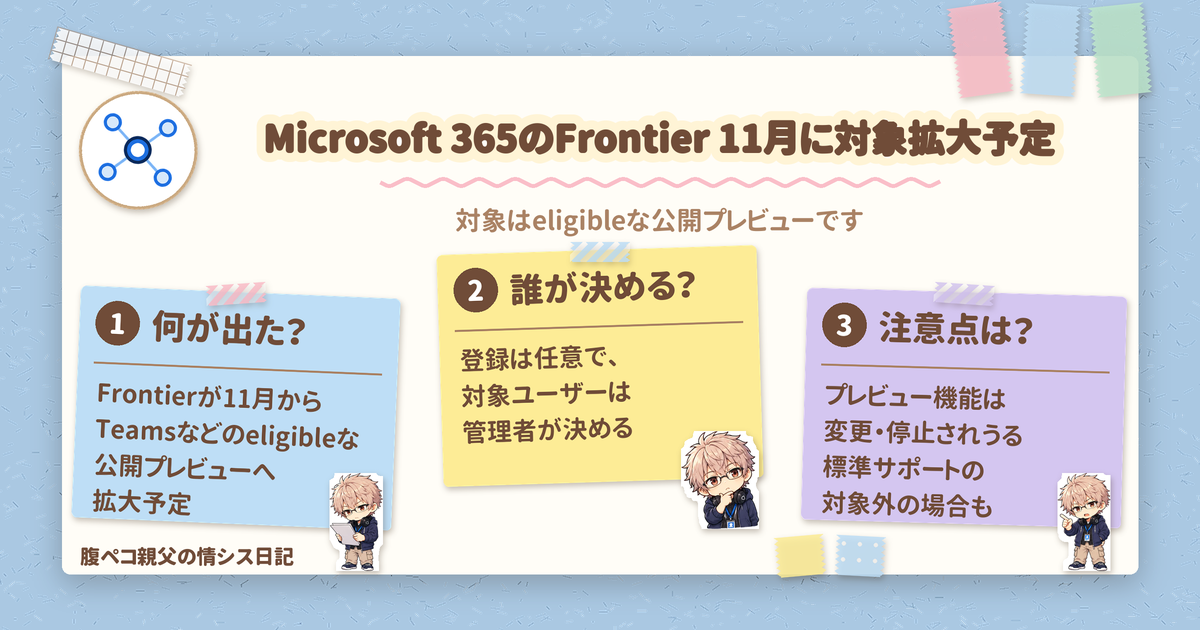 Frontier、11月からTeams等の対象プレビューへ拡大予定