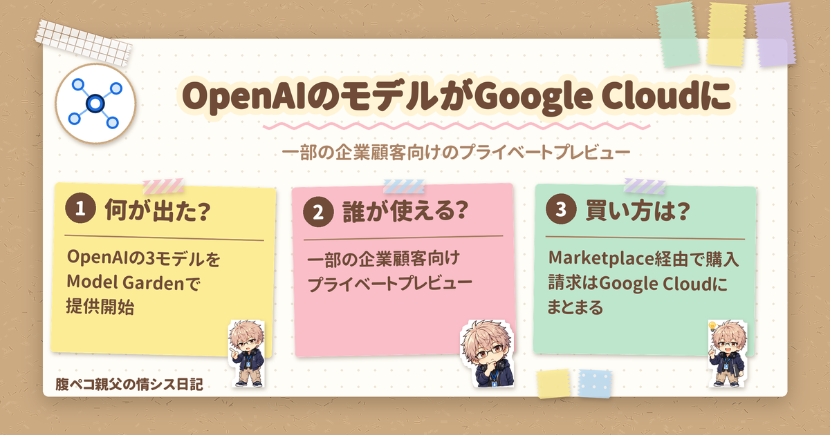 OpenAIの3モデルがGoogle Cloudに　一部企業向けにプレビュー