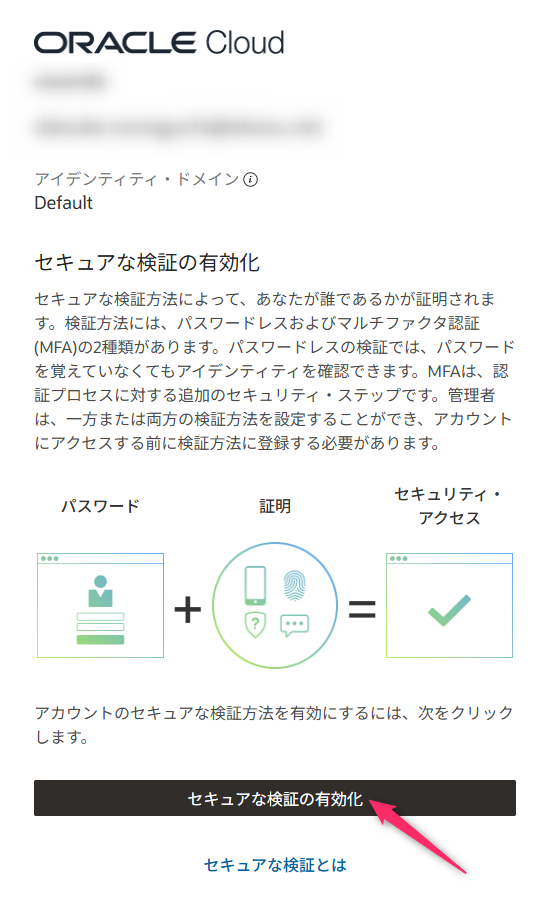 サインアップ後の、セキュアな検証の有効化の画面