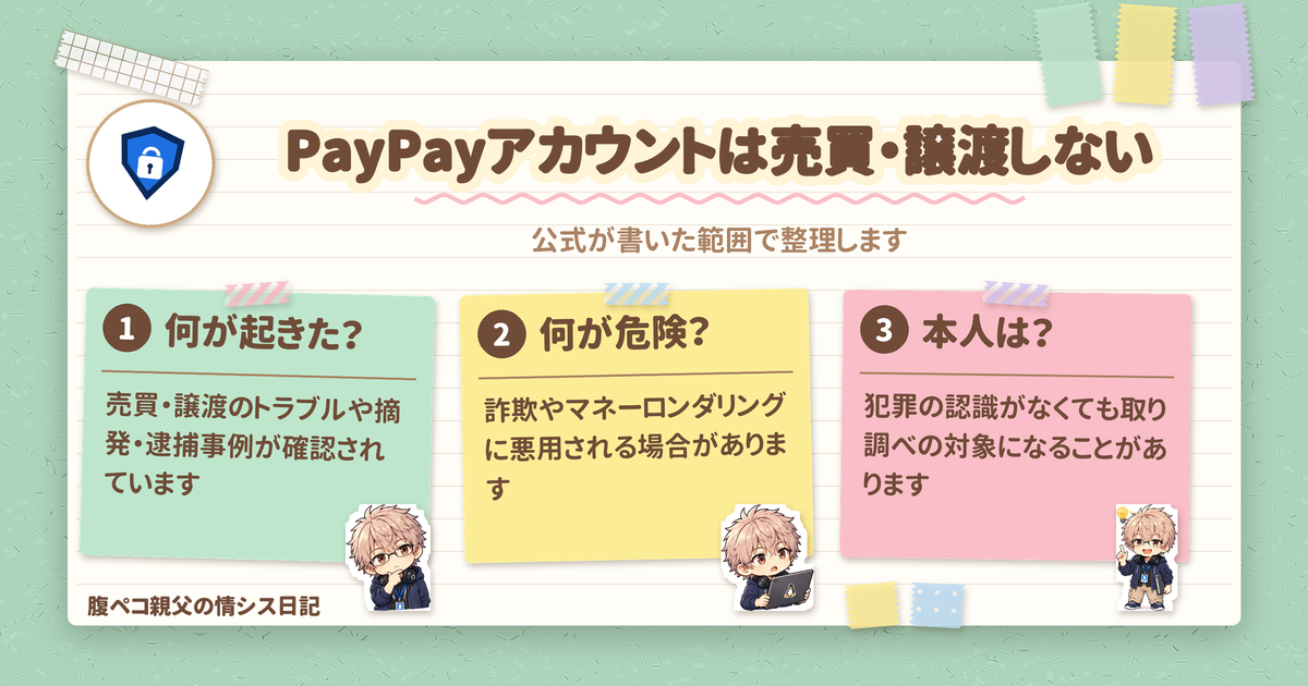 アカウント売買は禁止、売った本人も捜査・取り調べの対象になり得るとPayPayが注意喚起