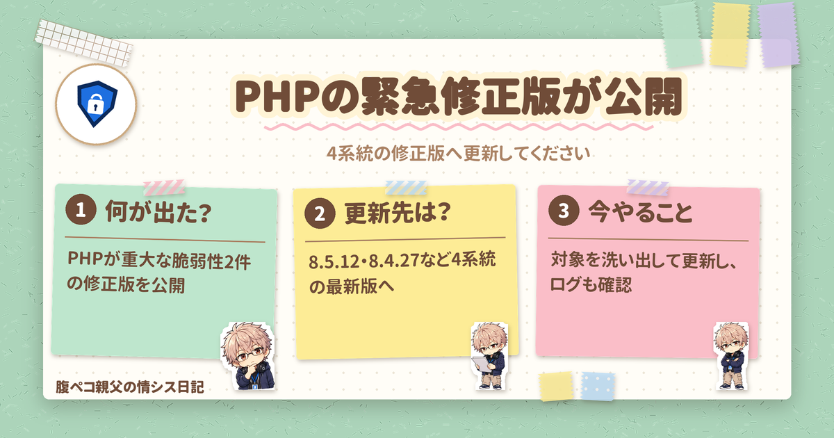 PHPの緊急修正版が公開、4系統の最新版へ更新を