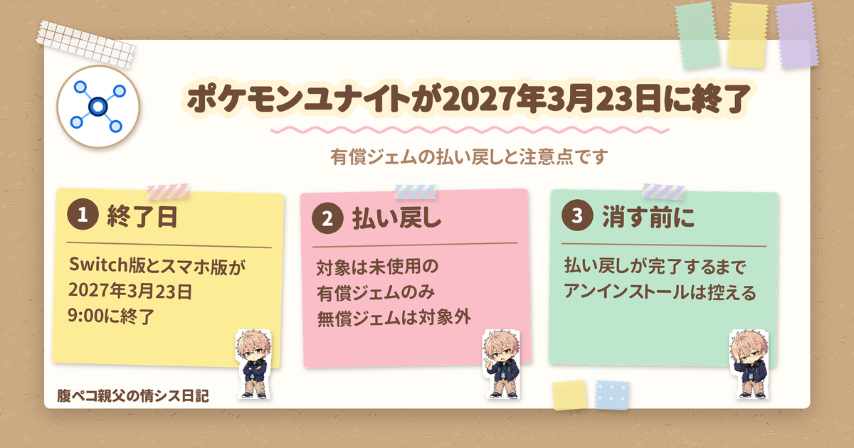ポケモンユナイトが2027年3月23日に終了、未使用の有償ジェムは払い戻し対象