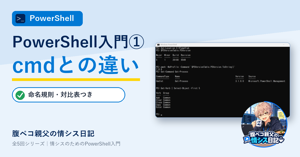PowerShell入門①｜cmdとの違いと命名規則を整理